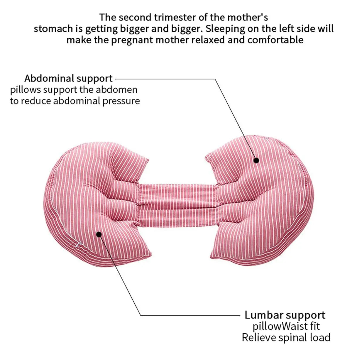 وسادة المرأة الحامل للنوم على الجانب والخصر - OMOMA